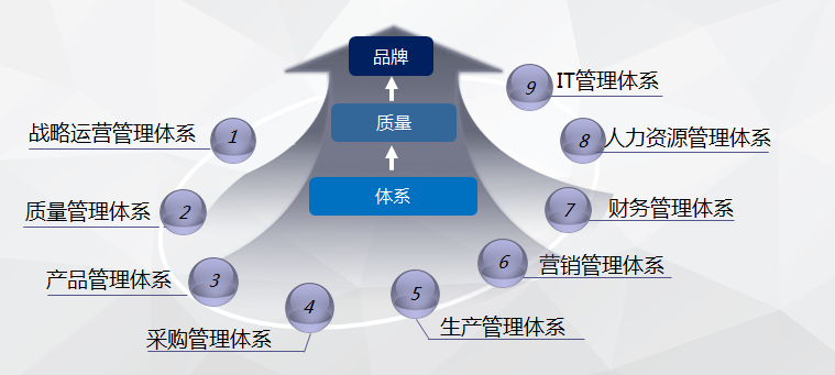 奇瑞四项成果荣获中国质量技术奖